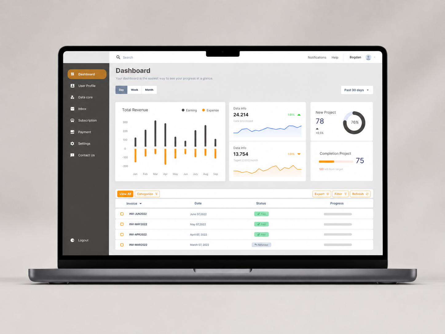 Client Operations Dashboard interface