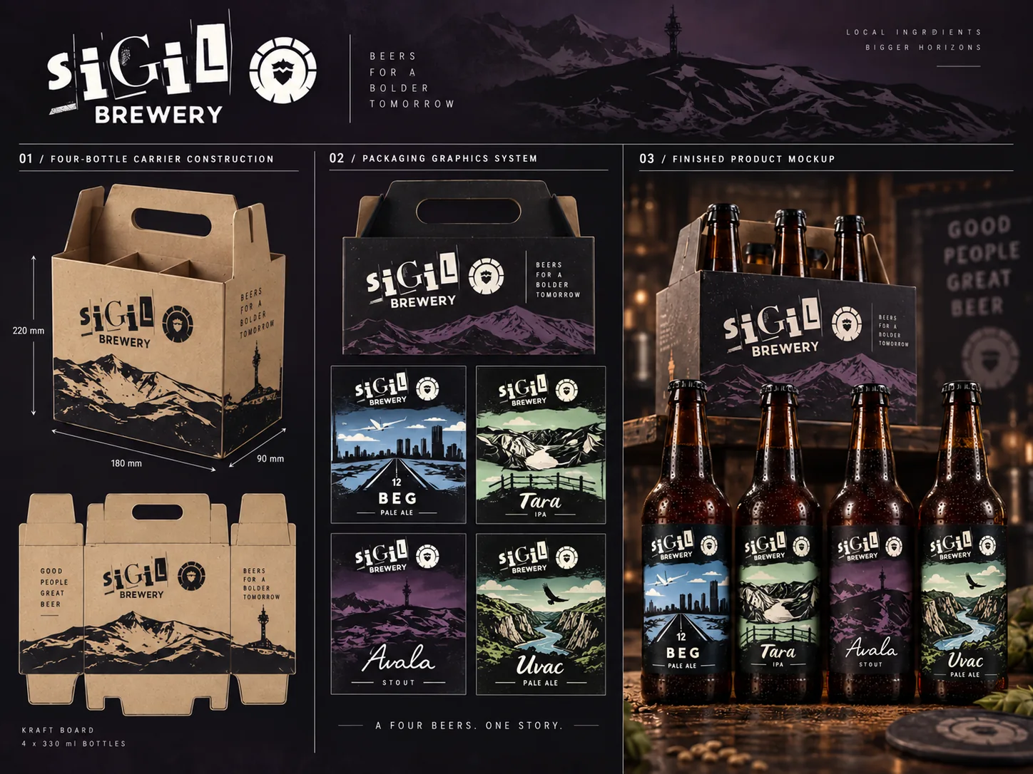 Sigil Brewery packaging mockup